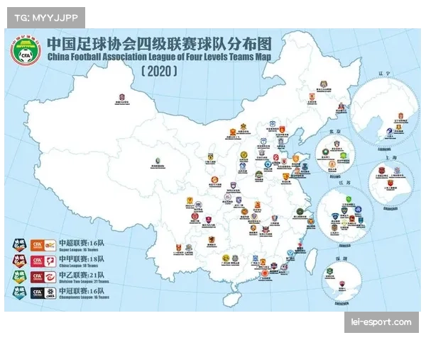 中冠联赛球队青训体系重要性凸显 程显飞模式提供成功范例